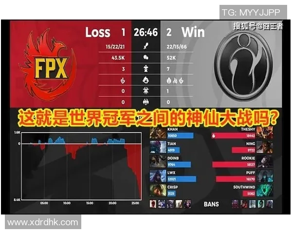 探讨IG战队在英雄联盟中的灵活性与战术适应能力分析